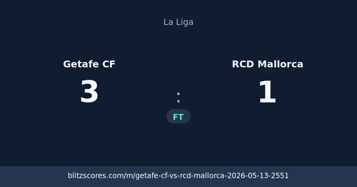 Getafe CF vs RCD Mallorca score card