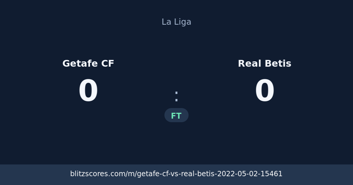 Getafe CF vs Real Betis score card