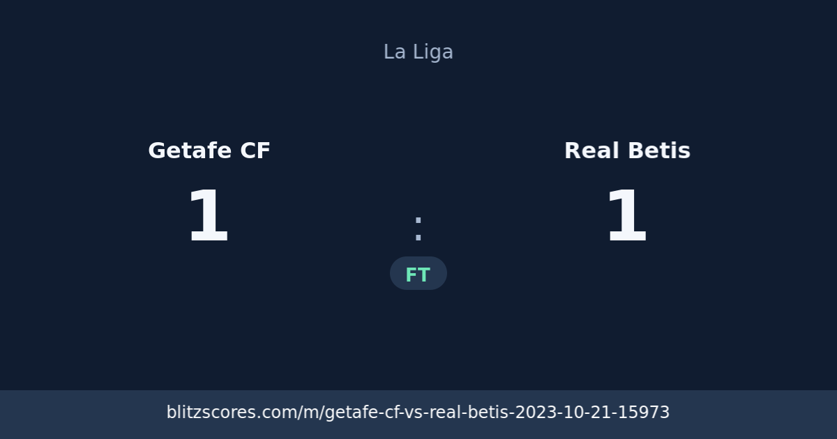 Getafe CF vs Real Betis score card