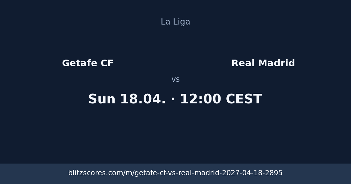 Getafe CF vs Real Madrid score card