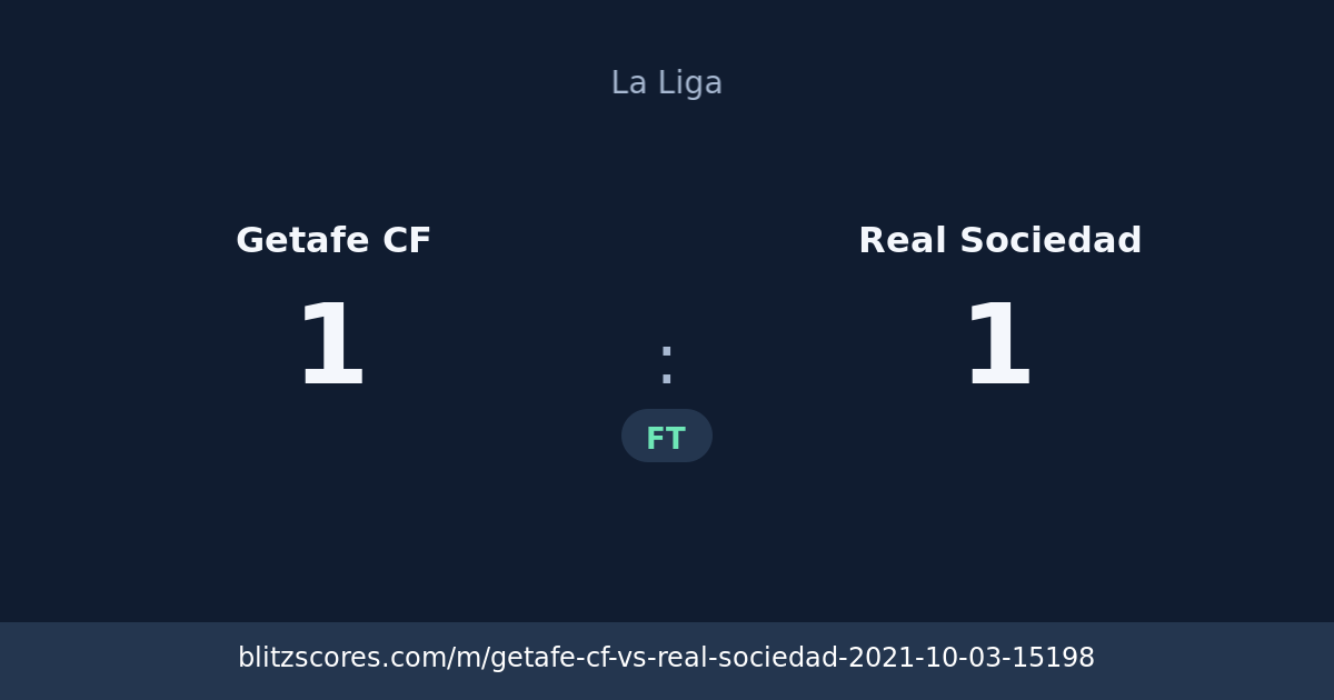 Getafe CF vs Real Sociedad score card
