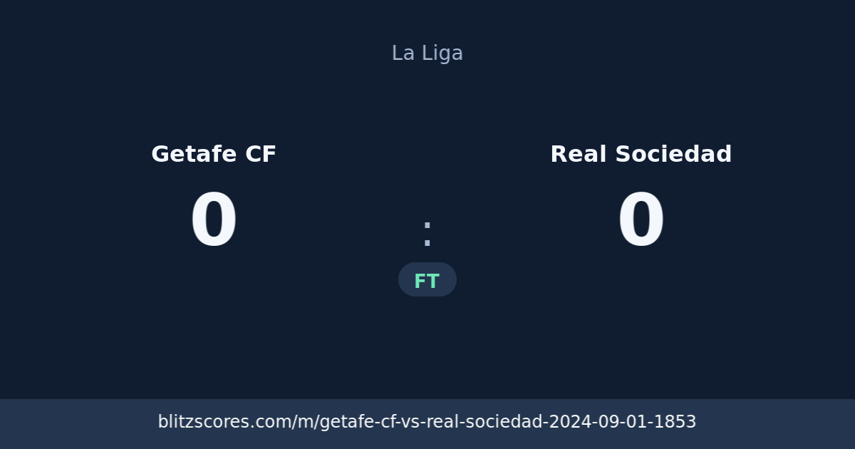 Getafe CF vs Real Sociedad score card