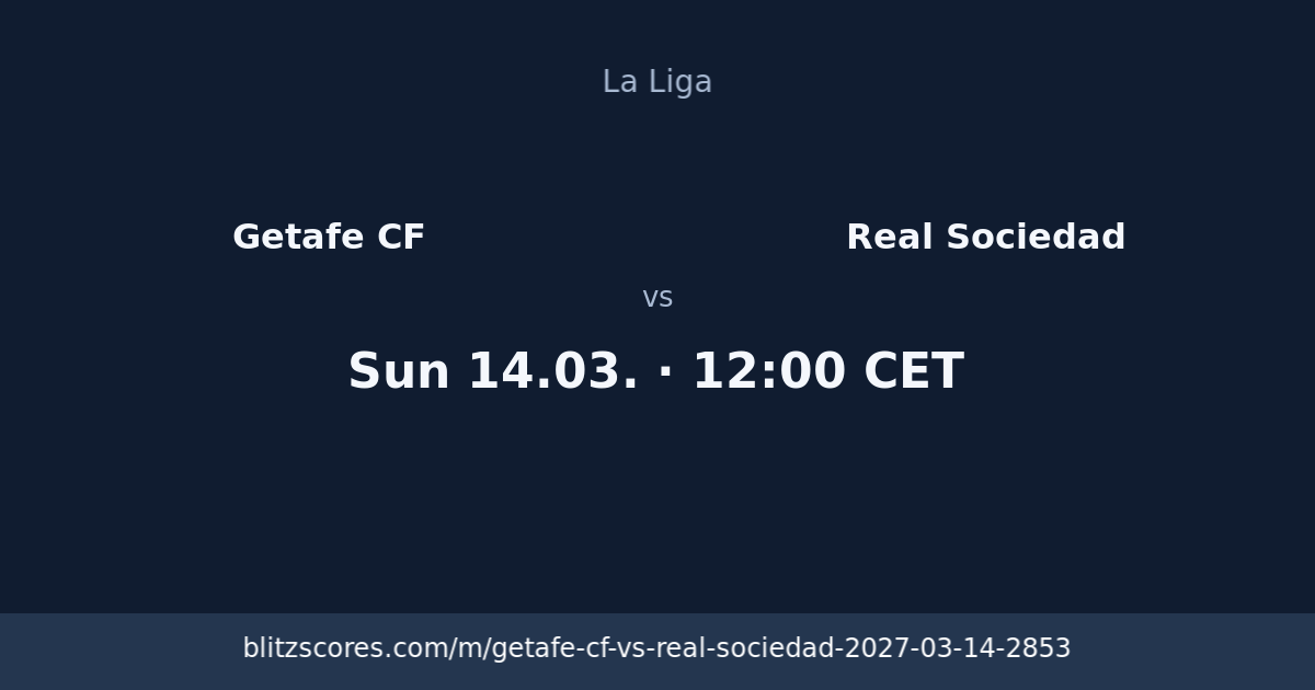 Getafe CF vs Real Sociedad score card