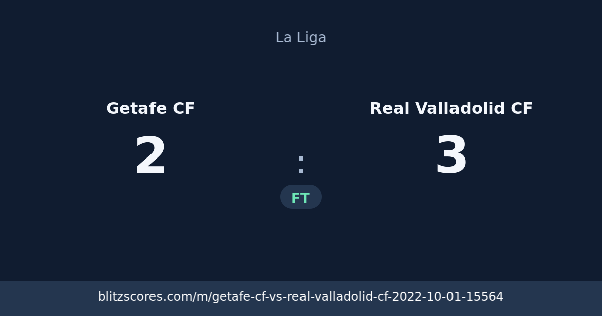 Getafe CF vs Real Valladolid CF score card