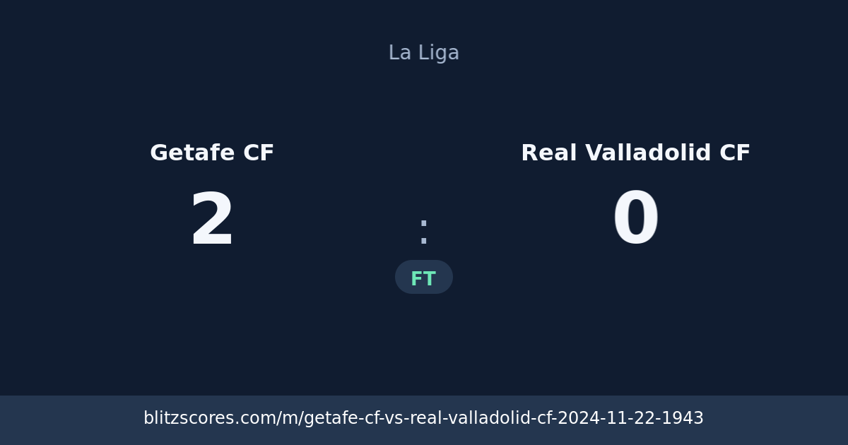 Getafe CF vs Real Valladolid CF score card
