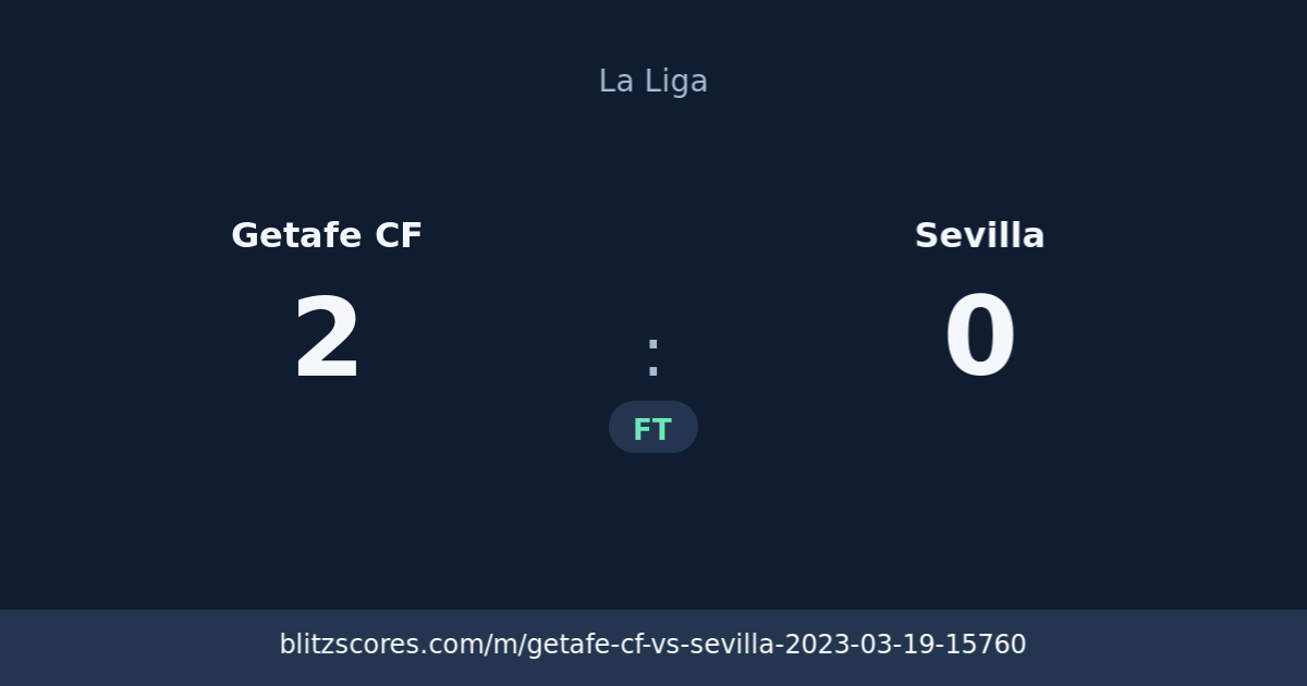 Getafe CF vs Sevilla score card
