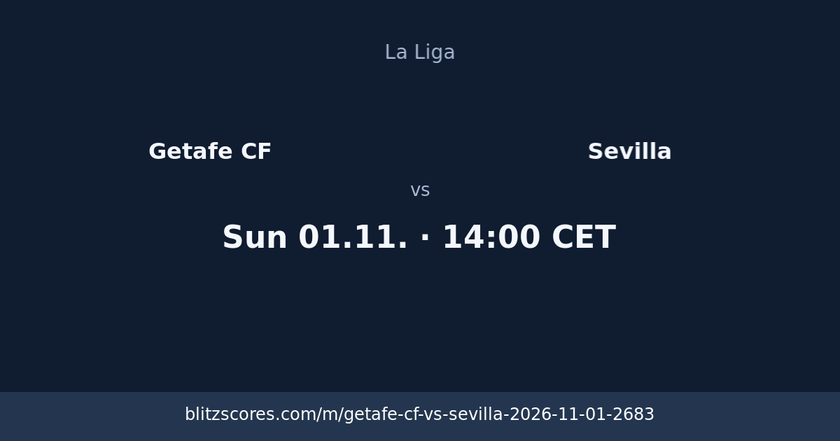 Getafe CF vs Sevilla score card