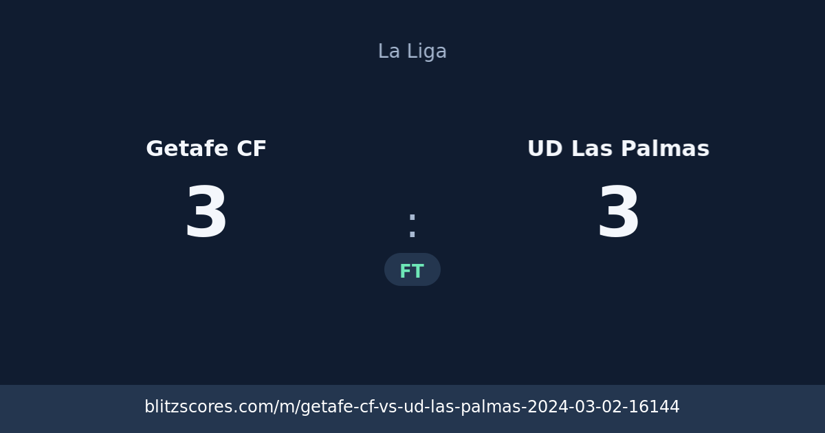 Getafe CF vs UD Las Palmas score card