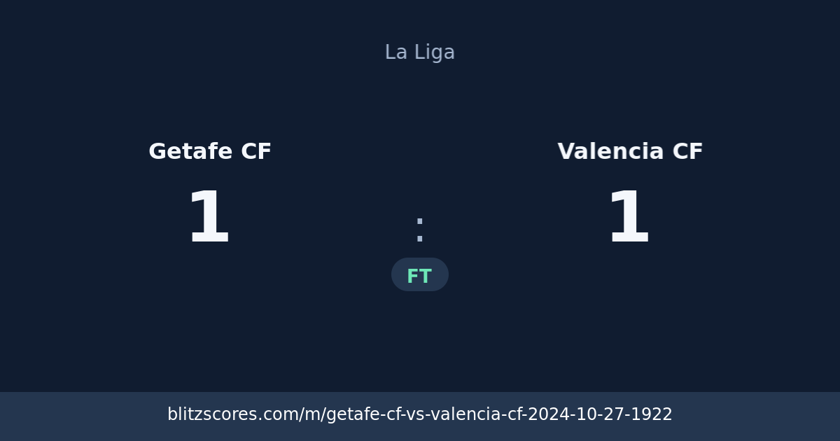 Getafe CF vs Valencia CF score card