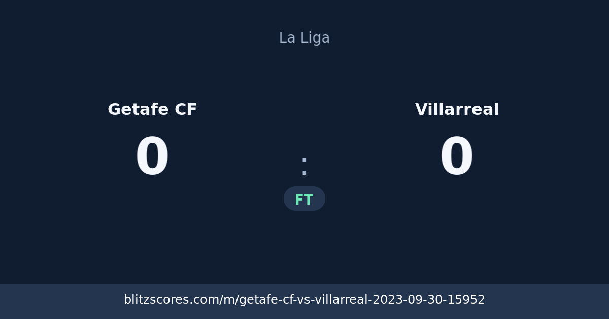 Getafe CF vs Villarreal score card