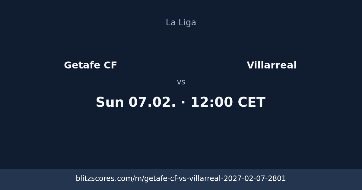 Getafe CF vs Villarreal score card