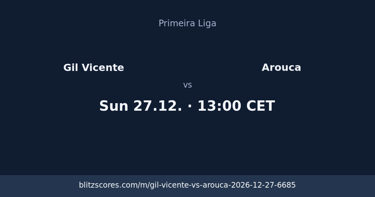Gil Vicente vs Arouca score card