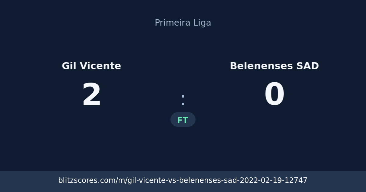 Gil Vicente vs Belenenses SAD score card
