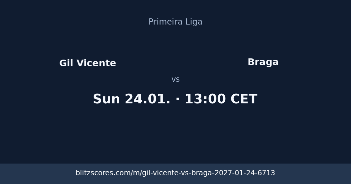 Gil Vicente vs Braga score card