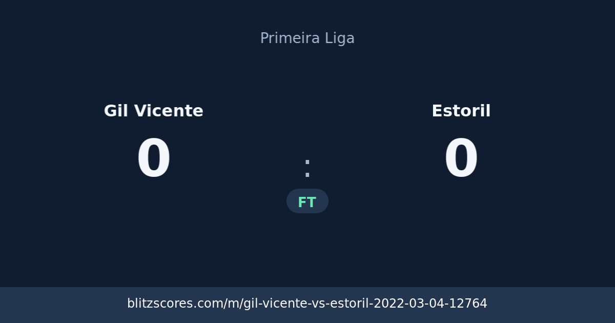 Gil Vicente vs Estoril score card