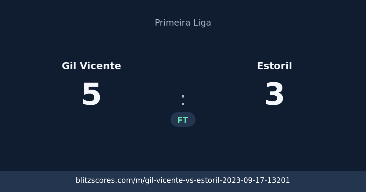 Gil Vicente vs Estoril score card