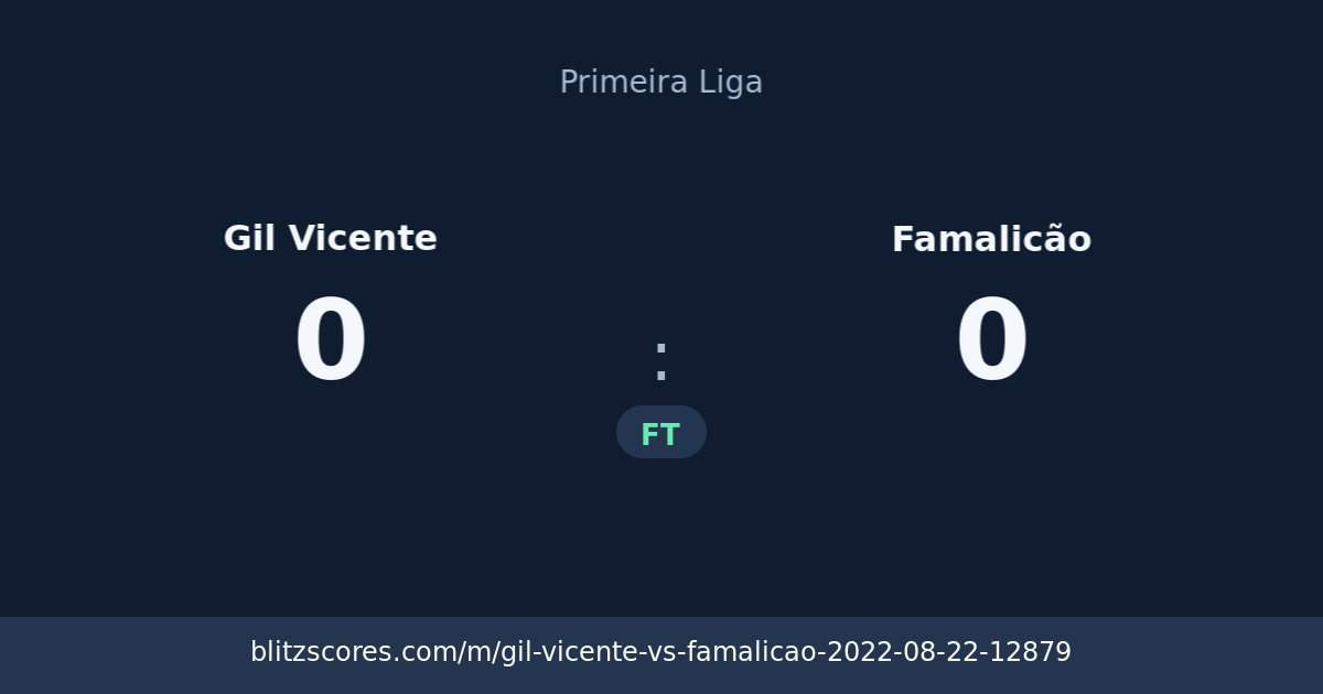 Gil Vicente vs Famalicão score card