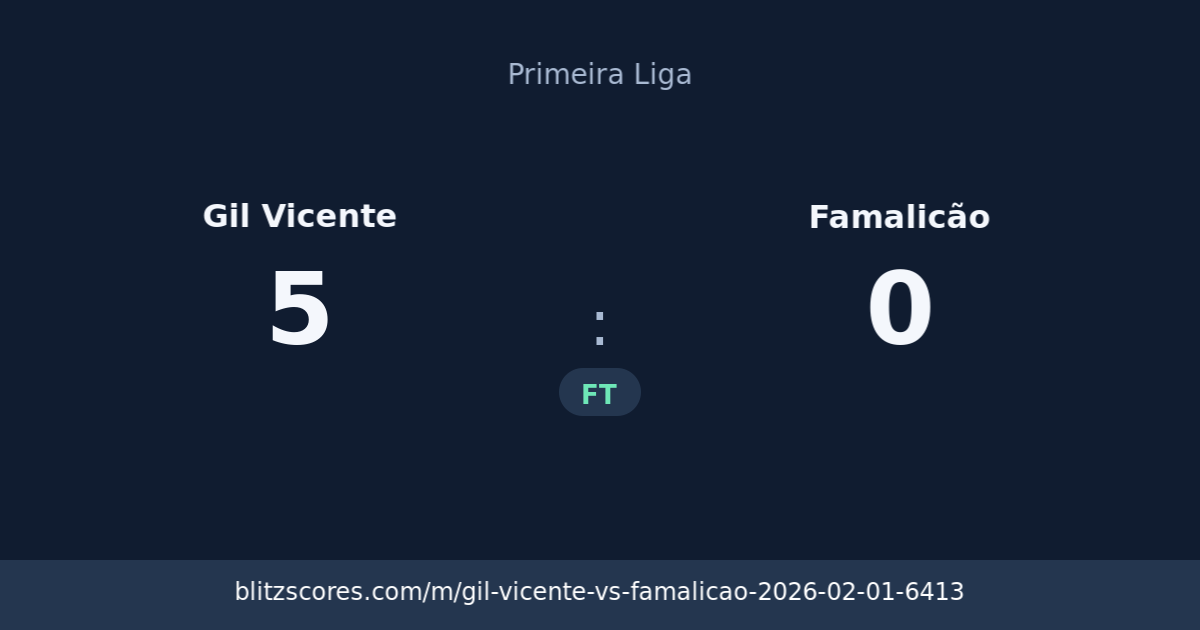 Gil Vicente vs Famalicão score card