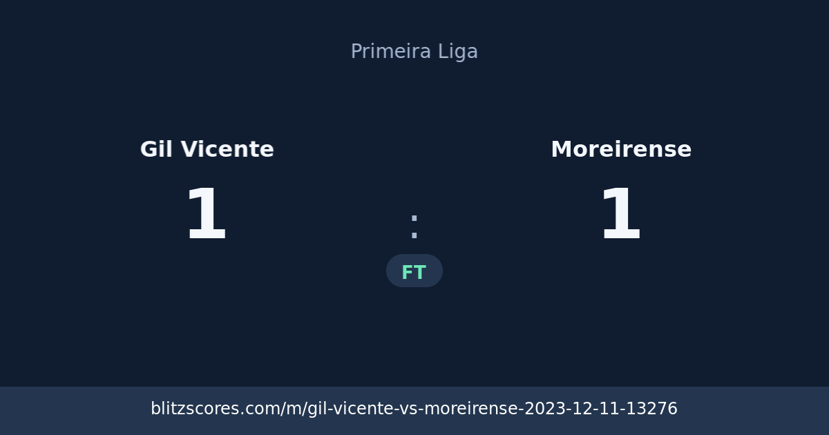 Gil Vicente vs Moreirense score card