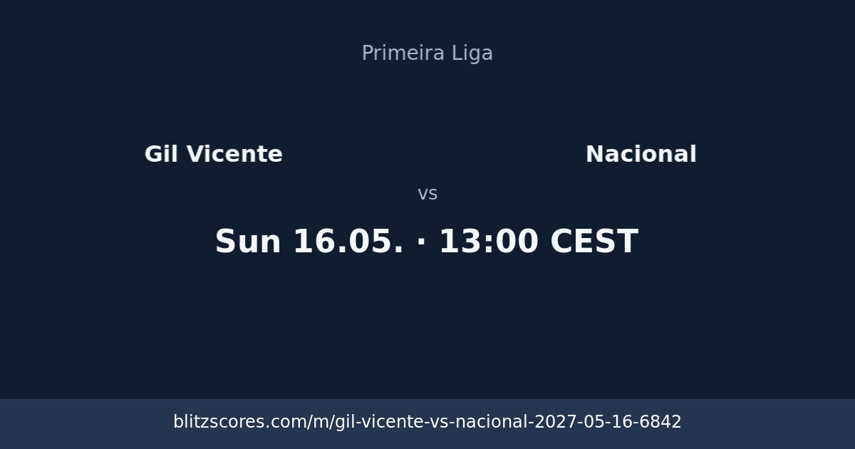 Gil Vicente vs Nacional score card