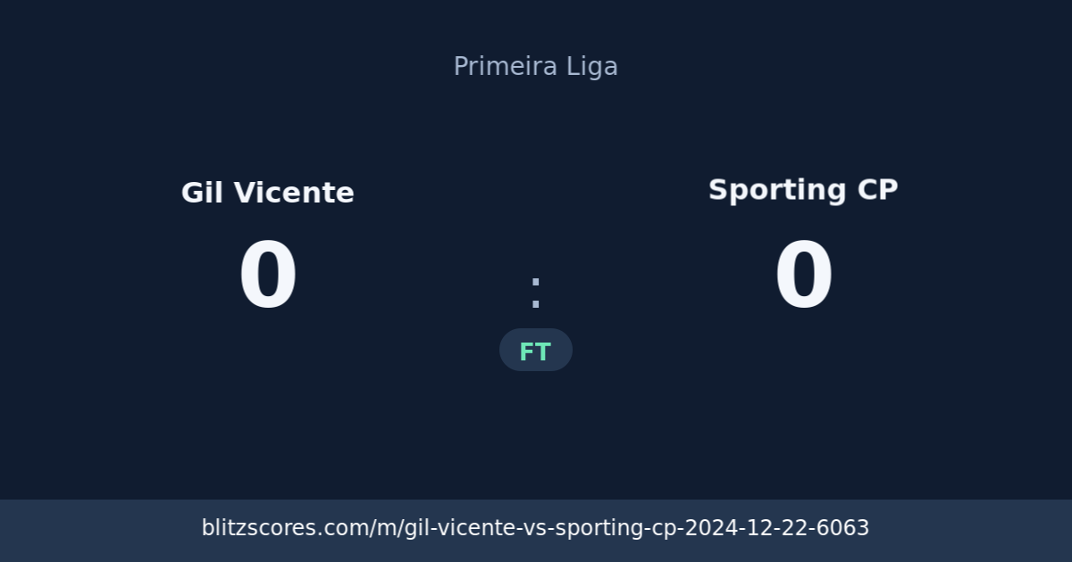 Gil Vicente vs Sporting CP score card