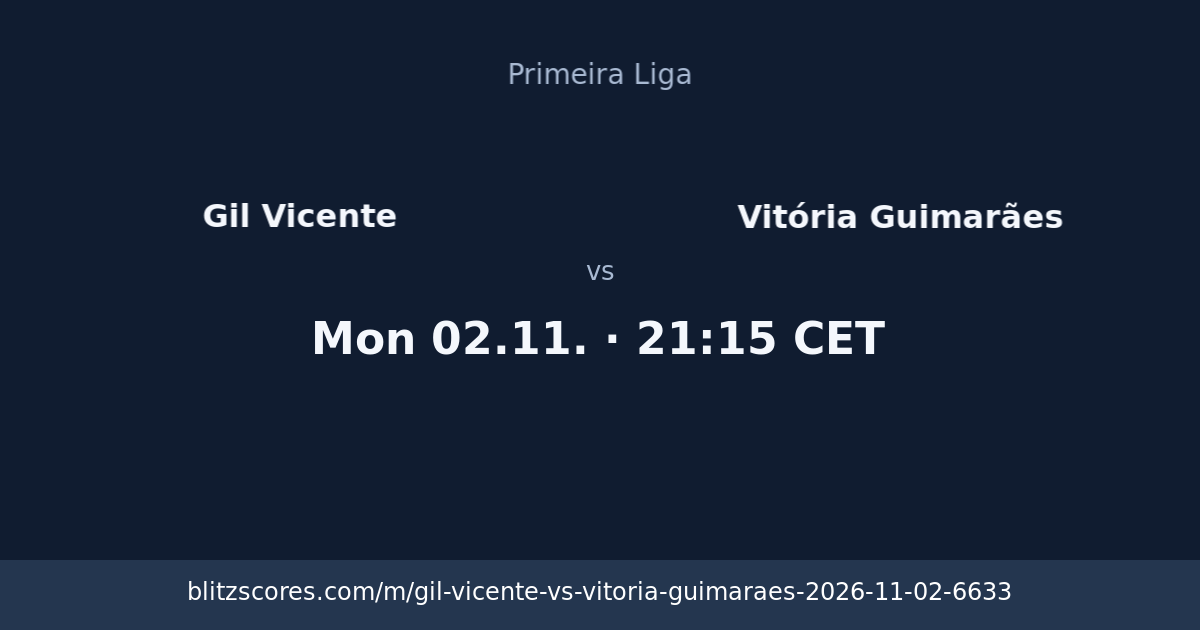 Gil Vicente vs Vitória Guimarães score card