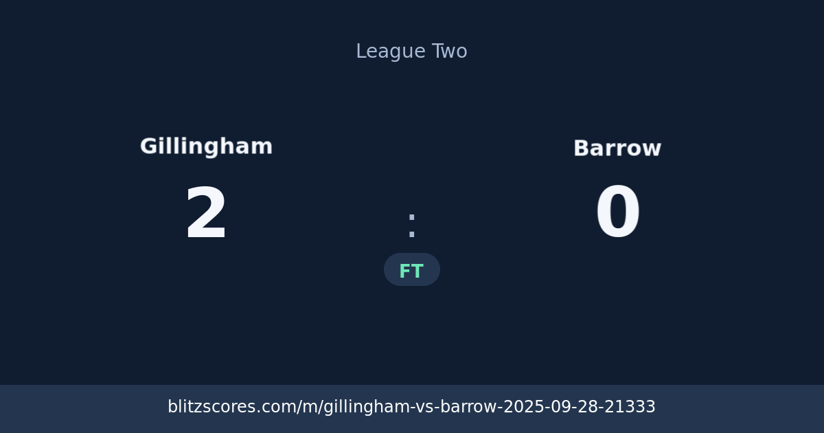 Gillingham vs Barrow score card