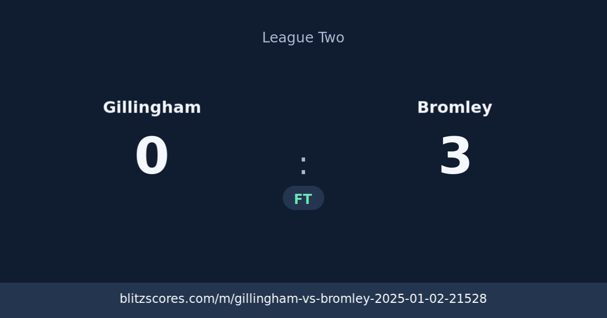 Gillingham vs Bromley score card