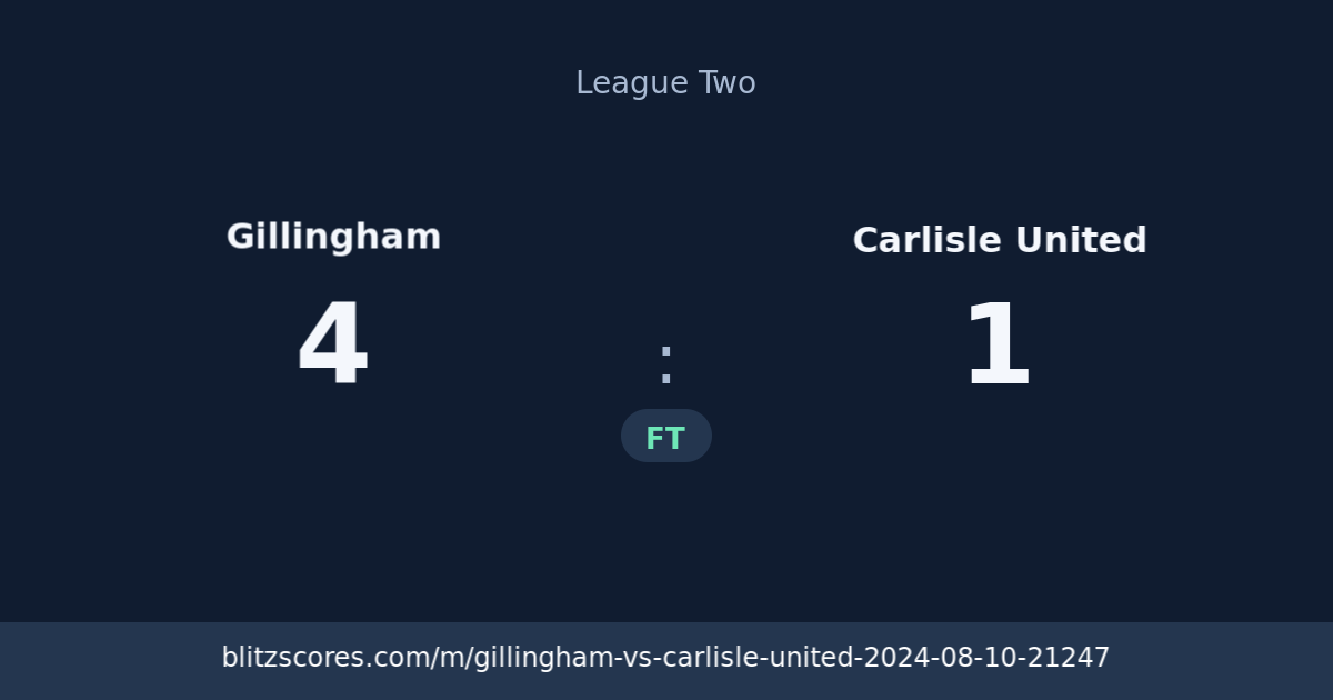 Gillingham vs Carlisle United score card