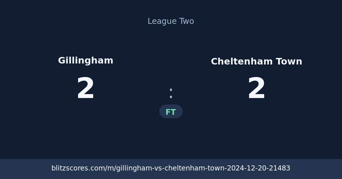 Gillingham vs Cheltenham Town score card