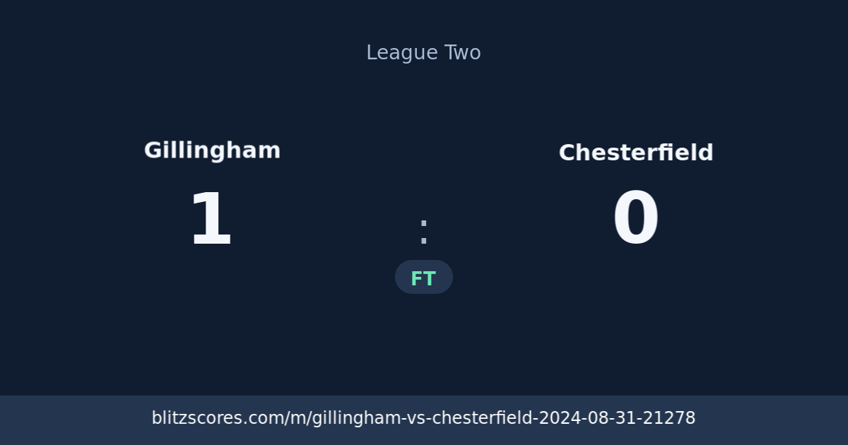 Gillingham vs Chesterfield score card
