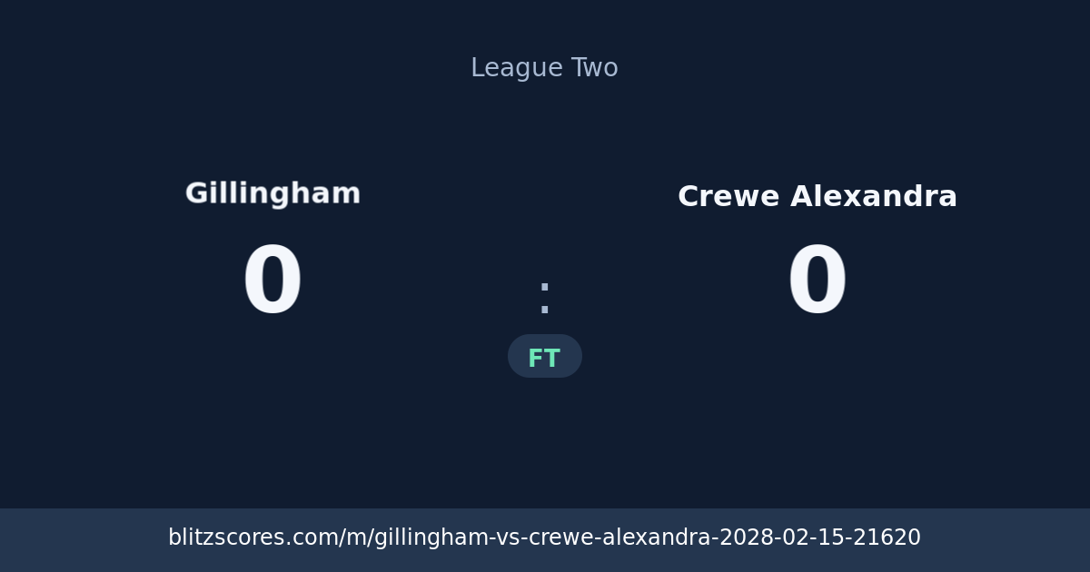 Gillingham vs Crewe Alexandra score card