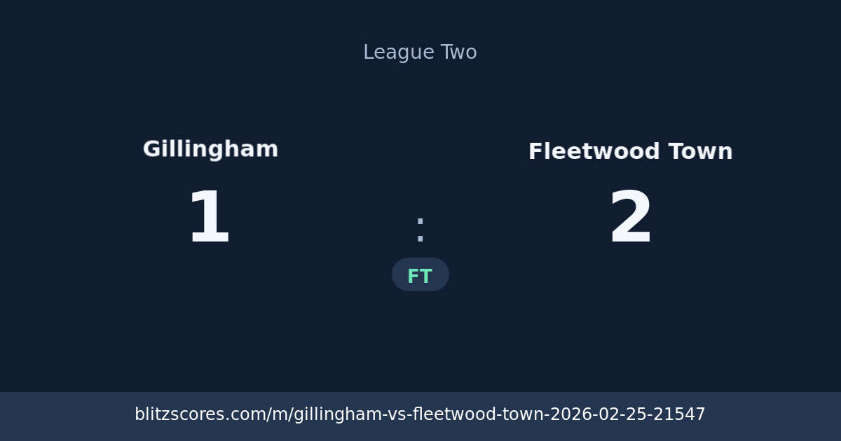 Gillingham vs Fleetwood Town score card