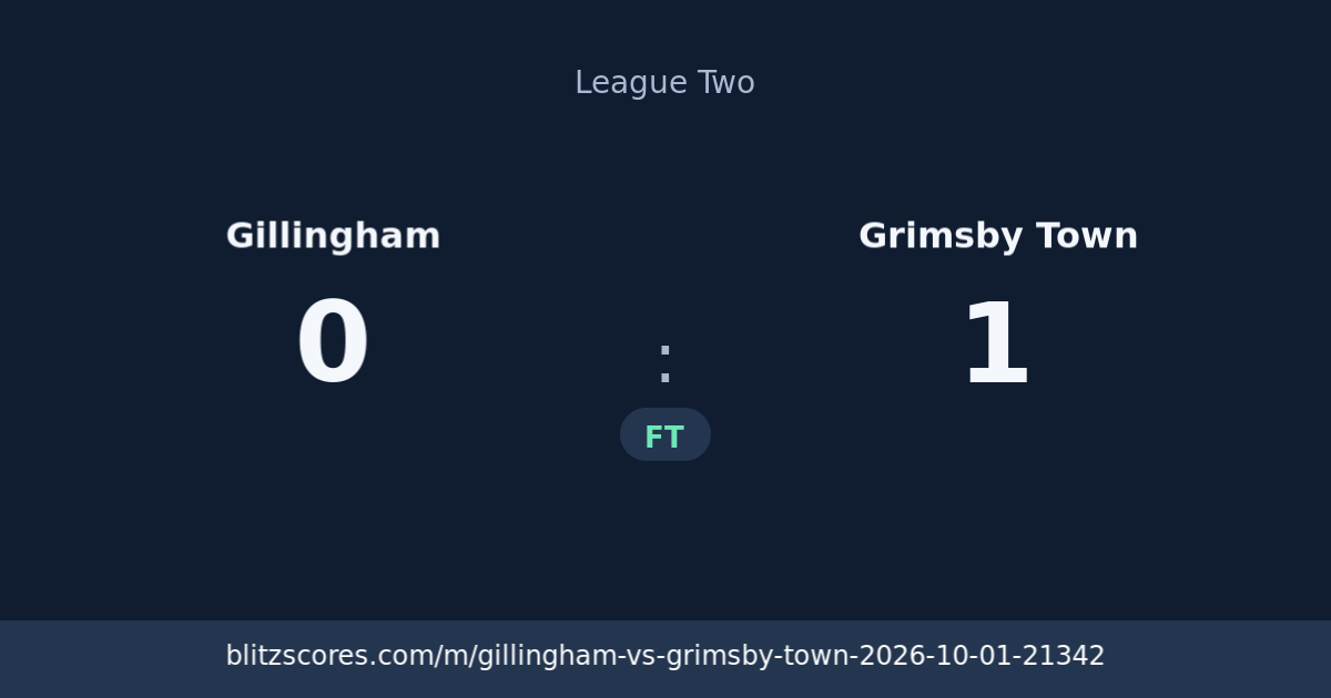 Gillingham vs Grimsby Town score card