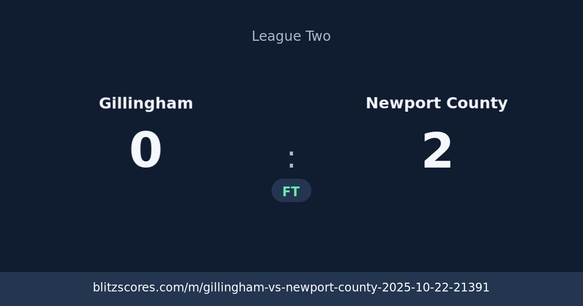 Gillingham vs Newport County score card