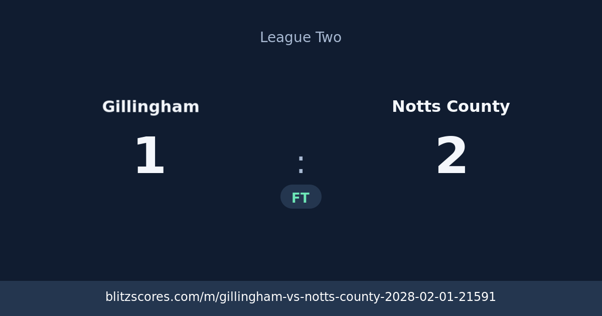 Gillingham vs Notts County score card