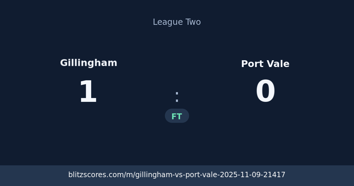 Gillingham vs Port Vale score card