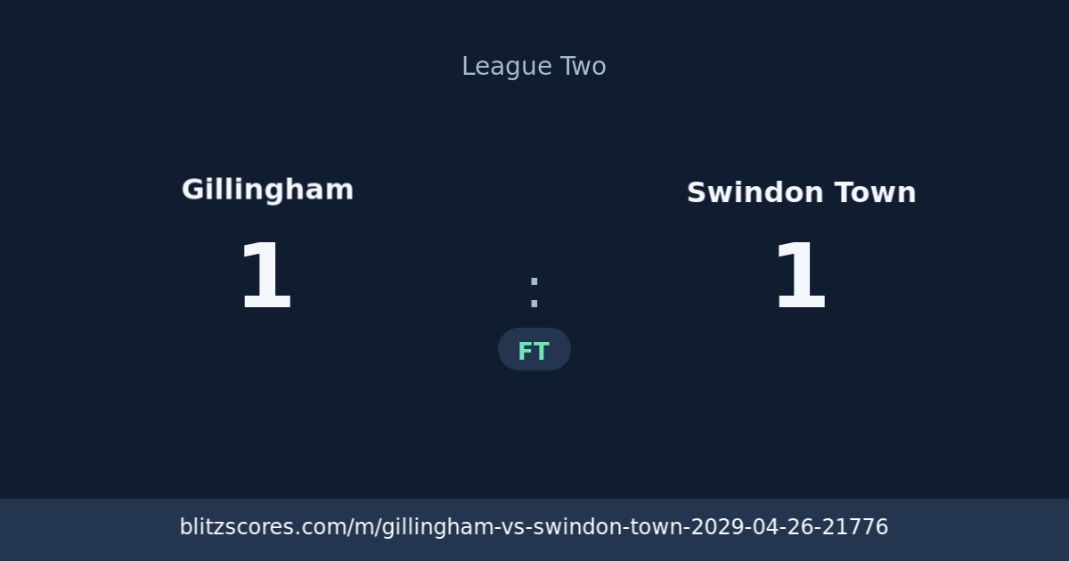 Gillingham vs Swindon Town score card