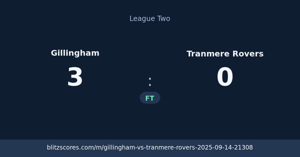 Gillingham vs Tranmere Rovers score card