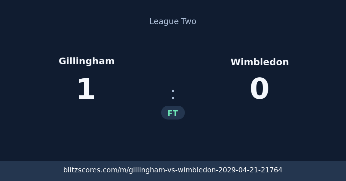 Gillingham vs Wimbledon score card