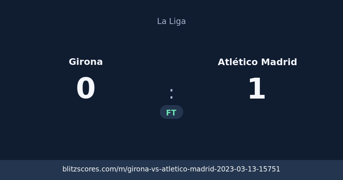 Girona vs Atlético Madrid score card