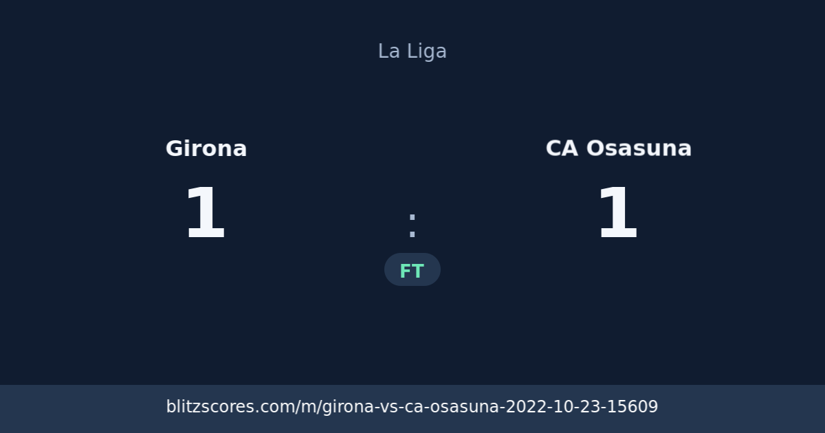 Girona vs CA Osasuna score card