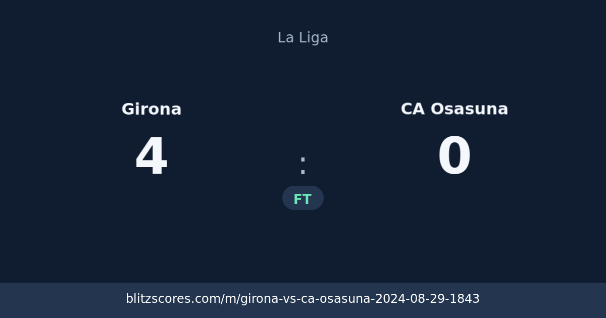 Girona vs CA Osasuna score card