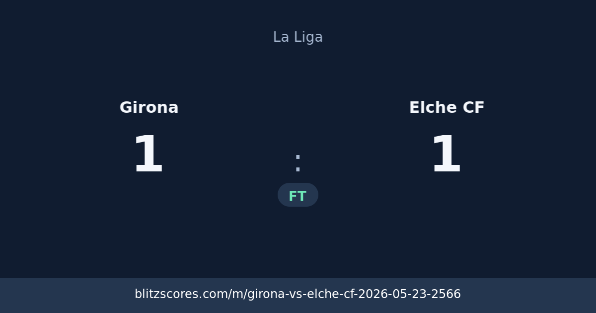 Girona vs Elche CF score card