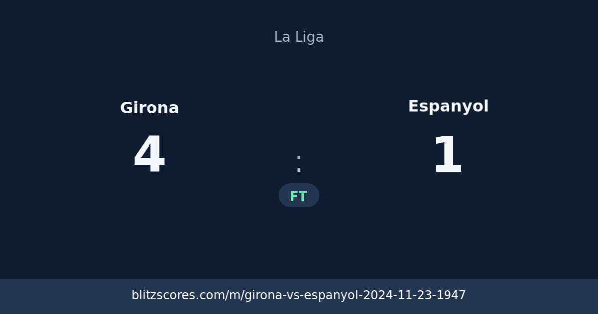 Girona vs Espanyol score card
