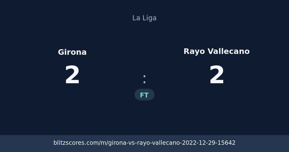 Girona vs Rayo Vallecano score card