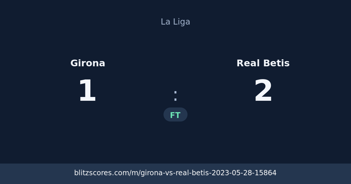 Girona vs Real Betis score card