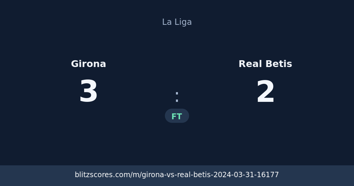 Girona vs Real Betis score card