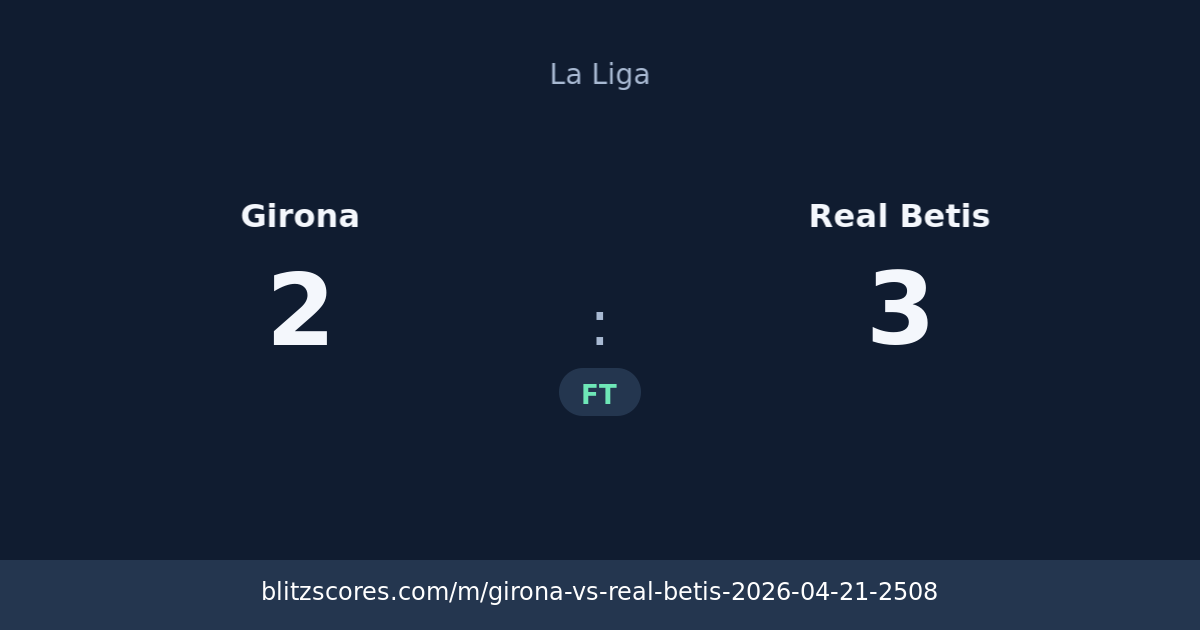 Girona vs Real Betis score card