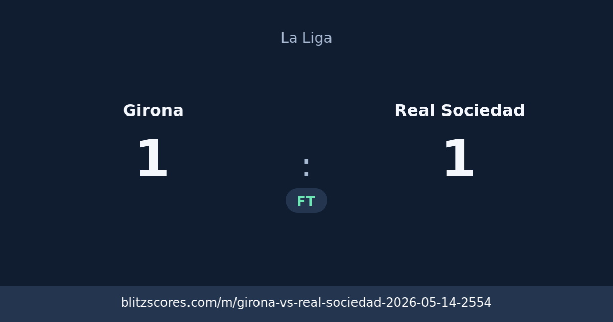 Girona vs Real Sociedad score card